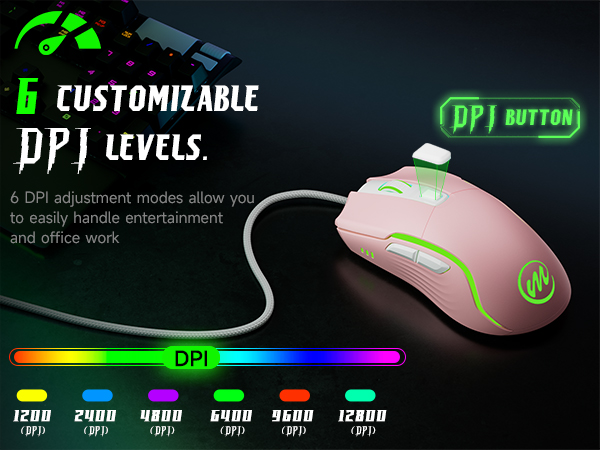 wired gaiming mouse