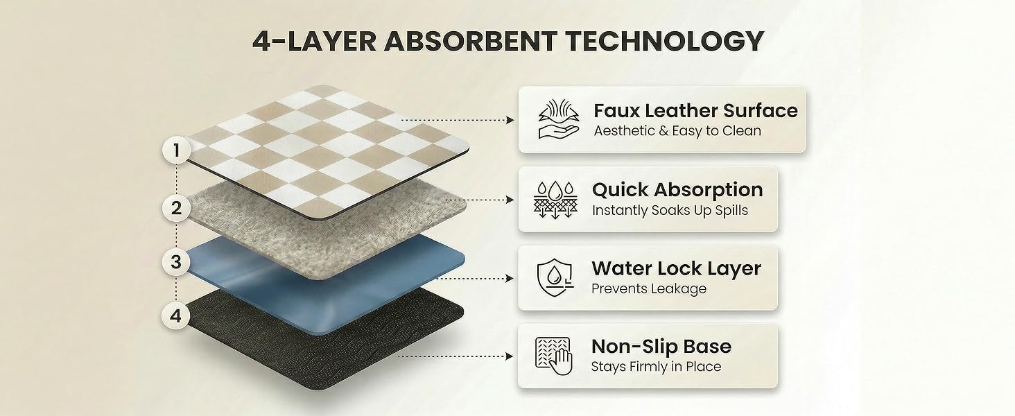 4 Layer Quality Material