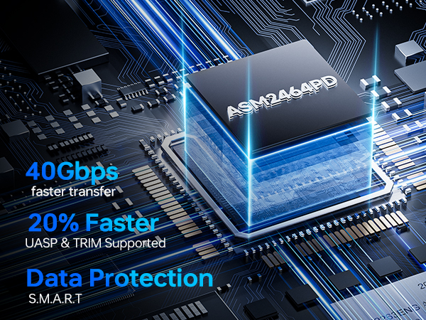40Gbps M.2 NVME SSD Enclosure