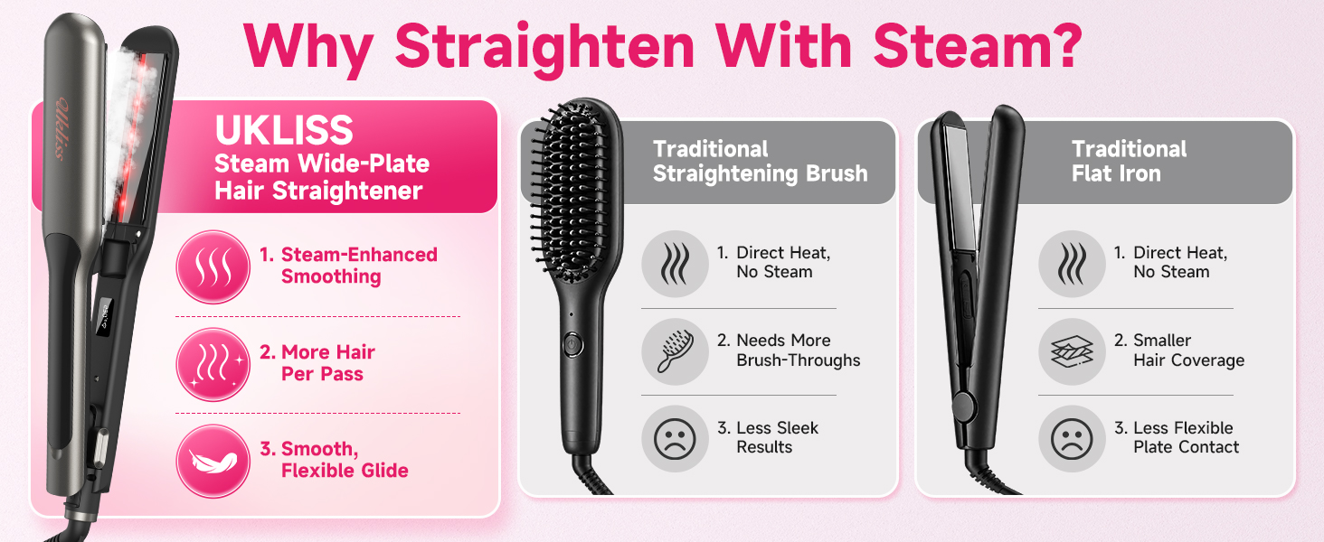 straightener for thick hair