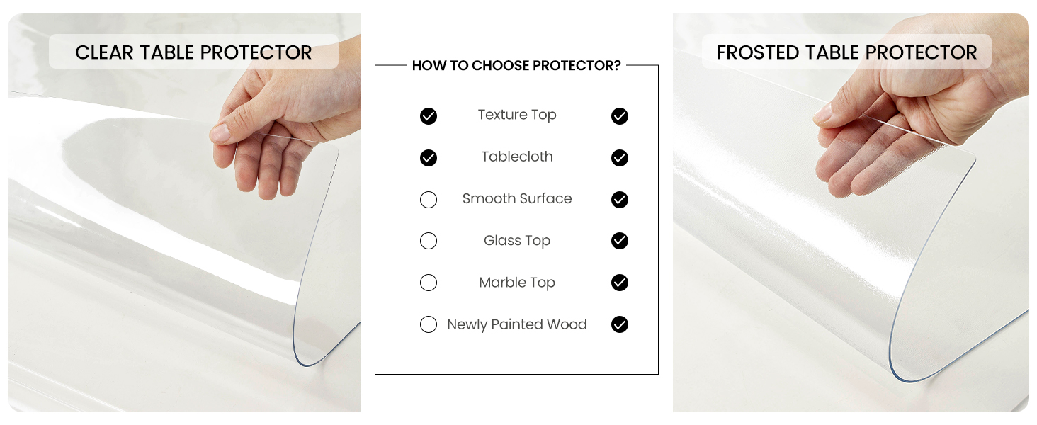 clear table cover