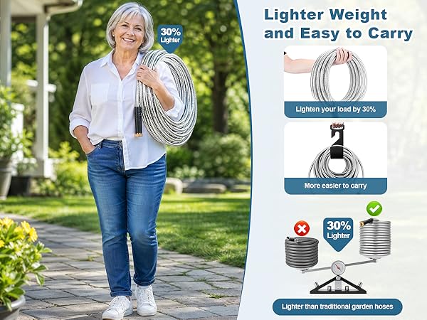 Lighter weight hose