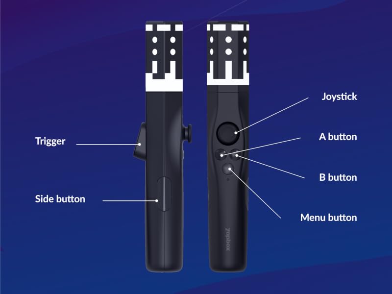 Zapbox controllers with labels