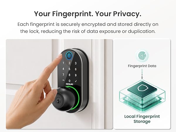 fingerprint door lock