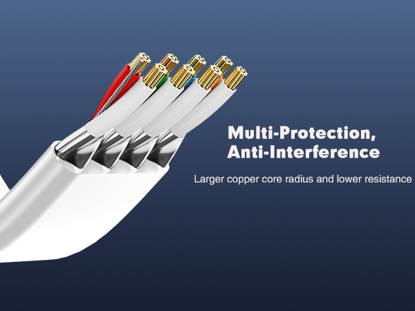 Premium Pure Copper Construction