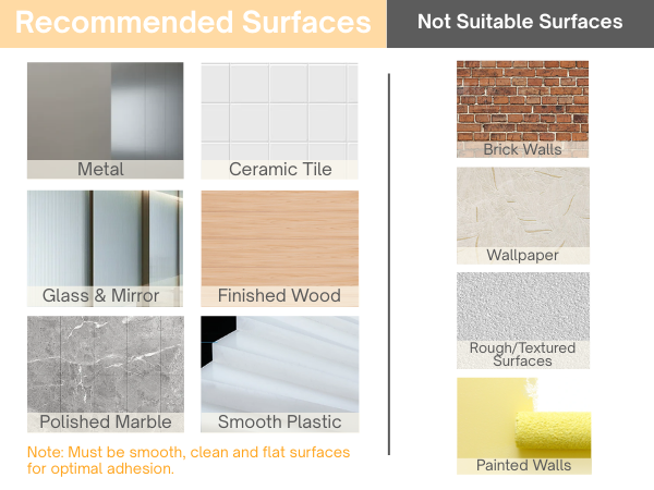 Recommended for smooth surfaces like metal, glass, wood and tile; not for textured or painted walls.