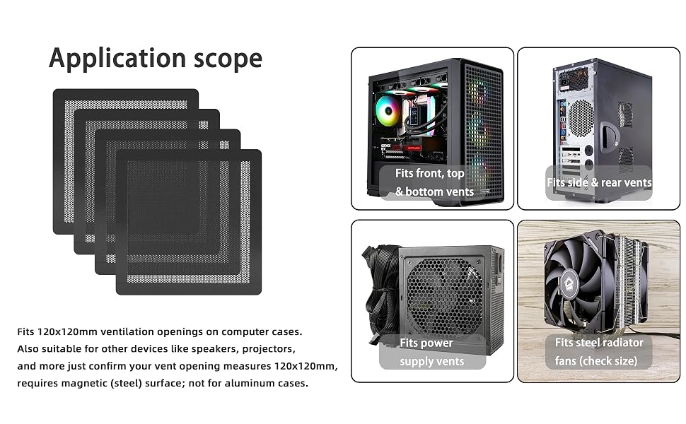 Application scope