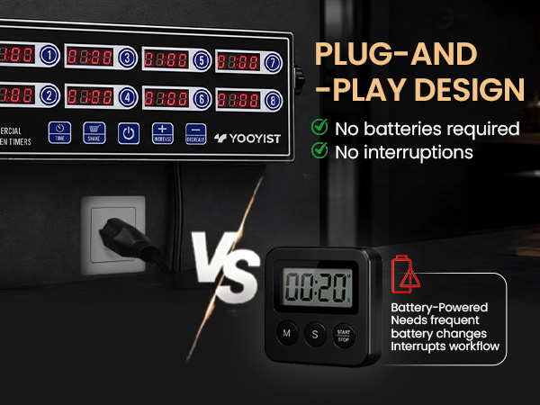 Plug-and-Play Design