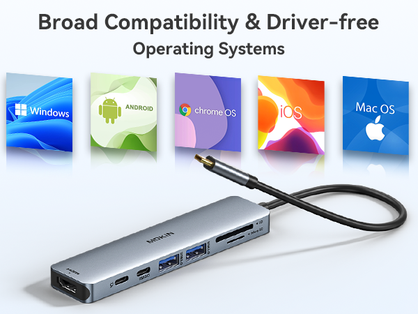 hdmi adapter usb c