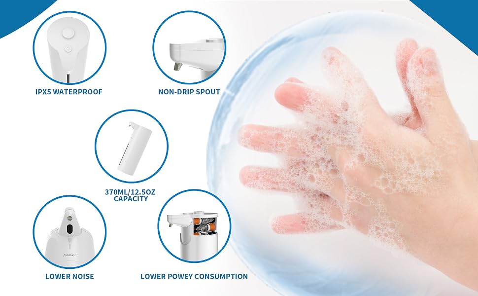 Automatic soap dispenser