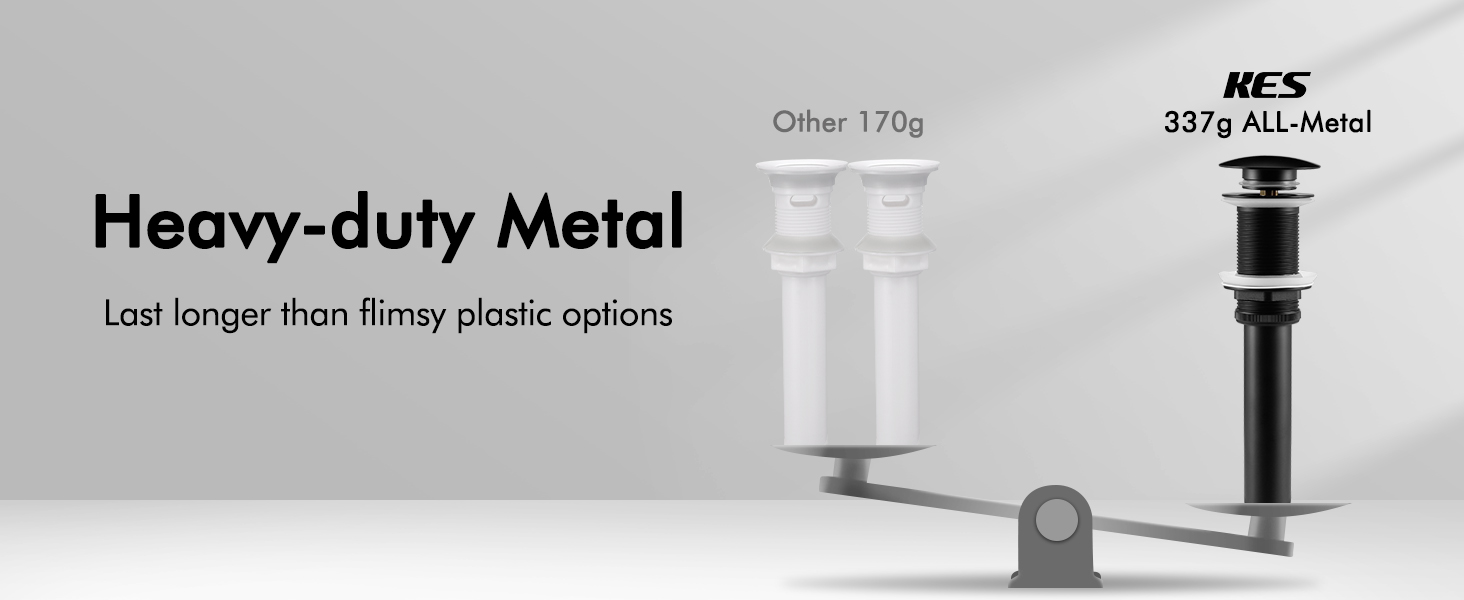 S2008D-BK sink drain, heavy metal