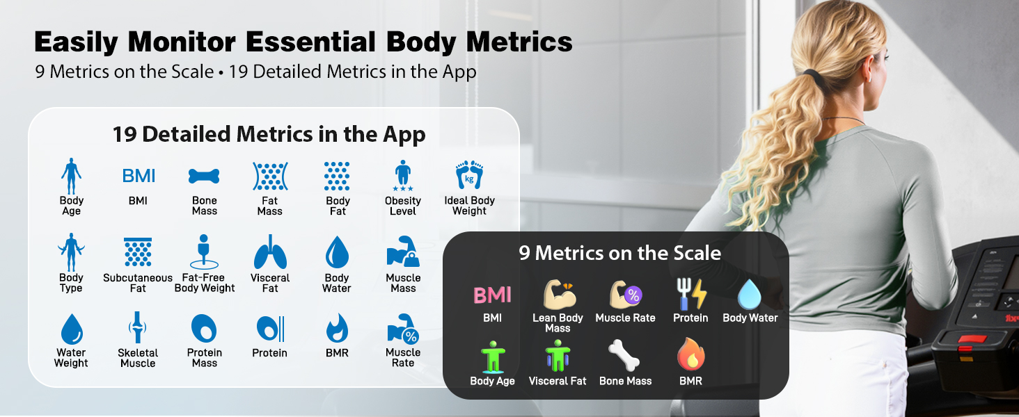 digital scales for body weight