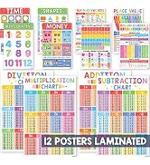 BEAWART 12 Colorful Math Posters