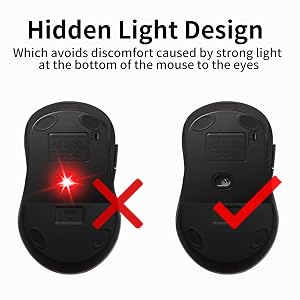 2.4G Ergonomic Mouse