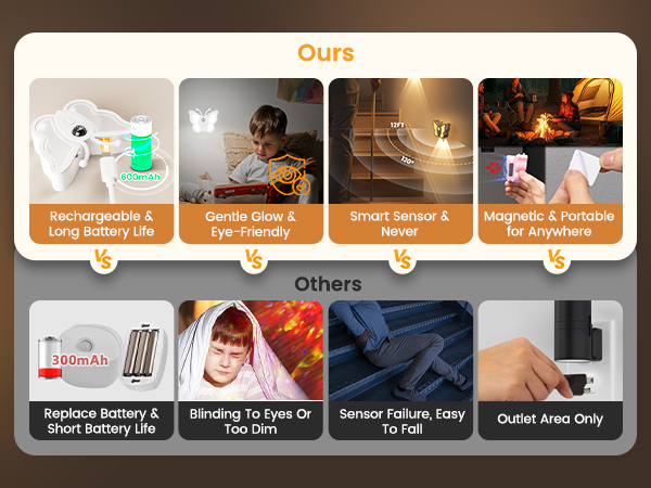 Why Choose Us?
