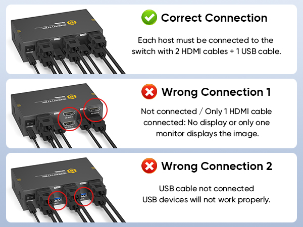 kvm switch