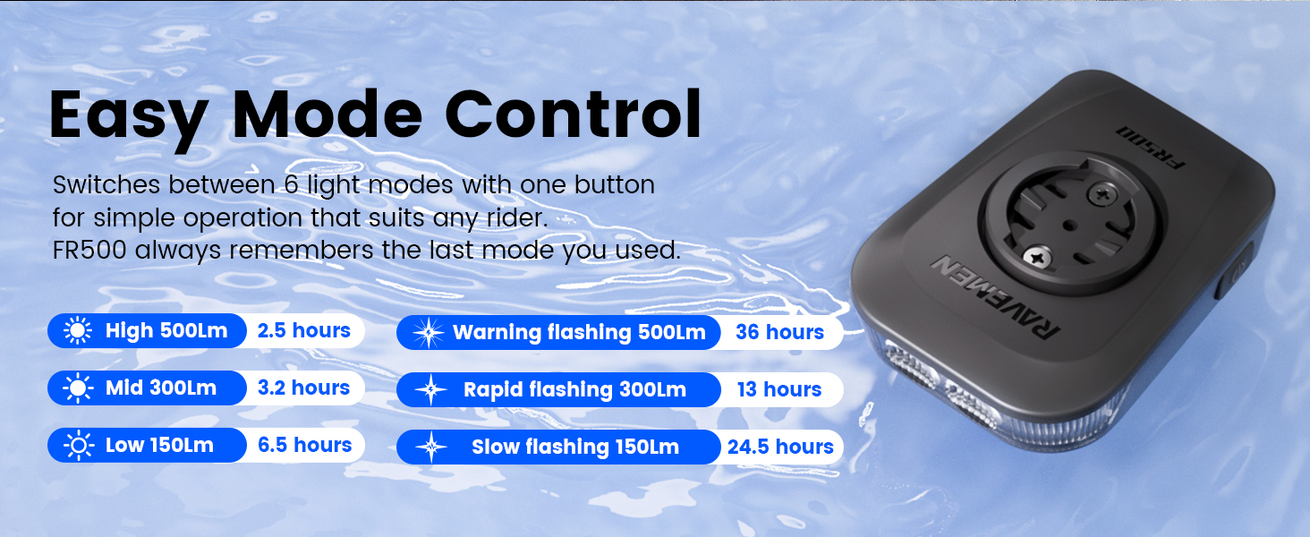 waterproof bike headlight