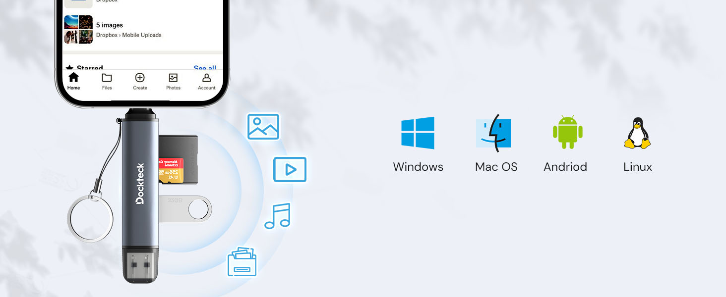 iPhone Card Reader Apple