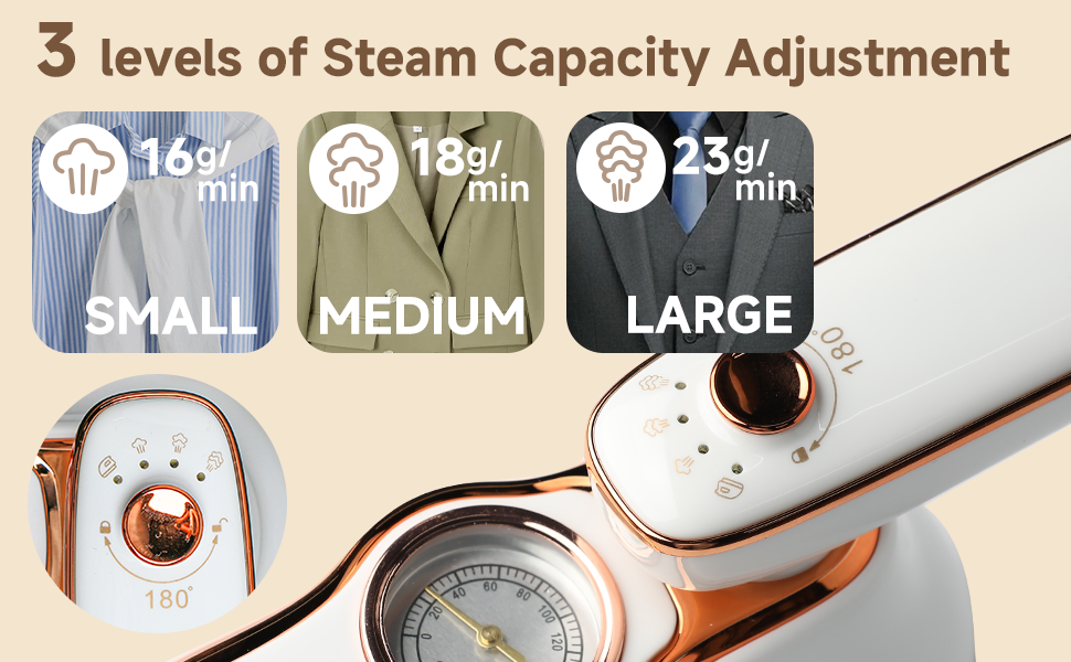 Travel Garment Steamers