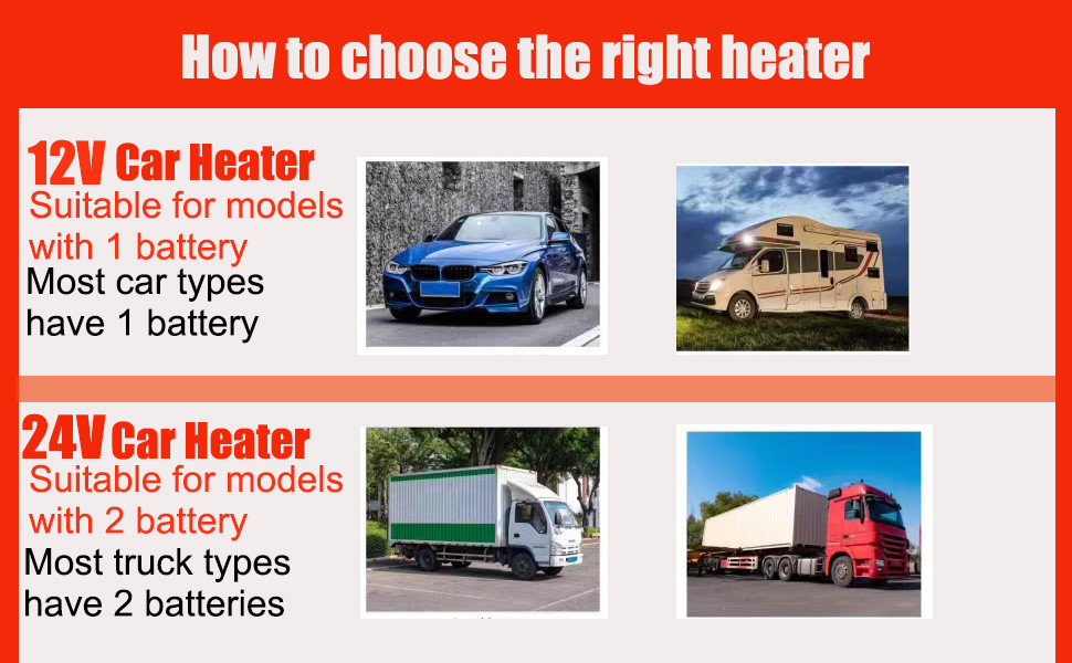 Portable car heater
