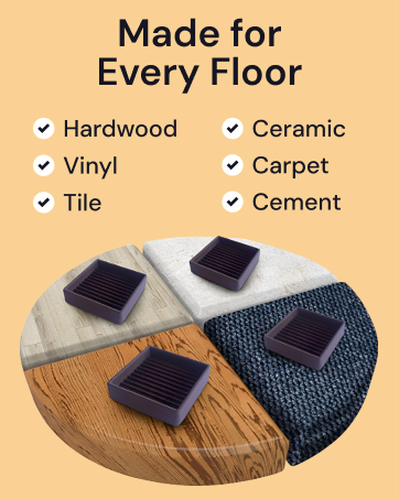 castermaster non slip furniture pads for floor protection