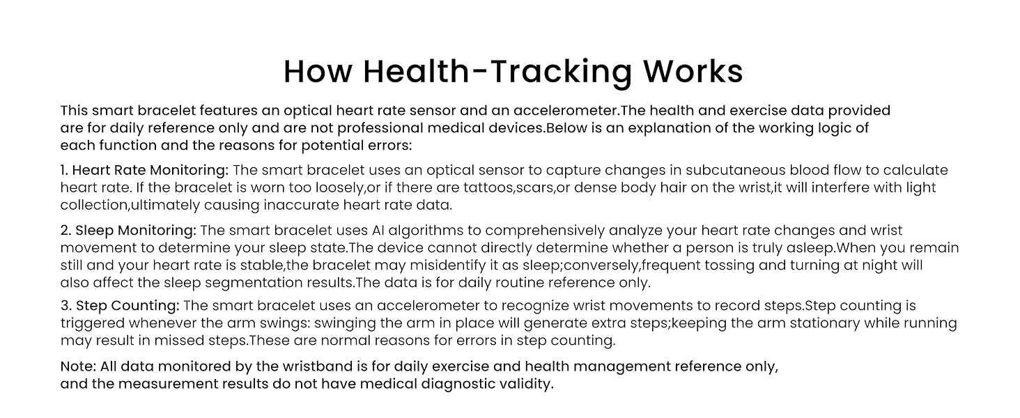 How Health-Tracking Works