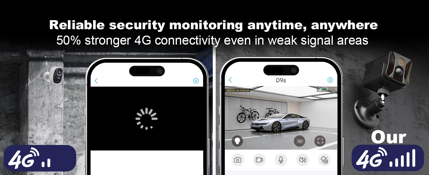 4g security camera