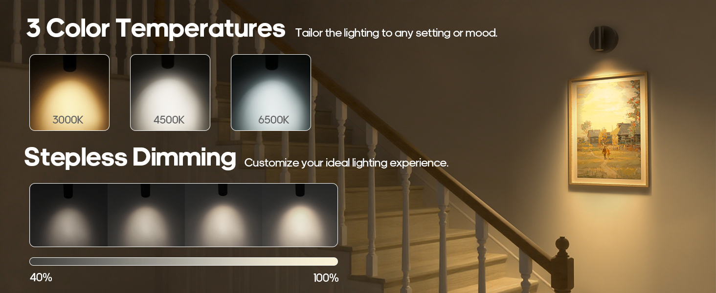 spot lights indoor