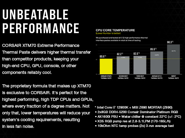thermal paste, thermal paste for cpu, cpu thermal paste, thermal grease