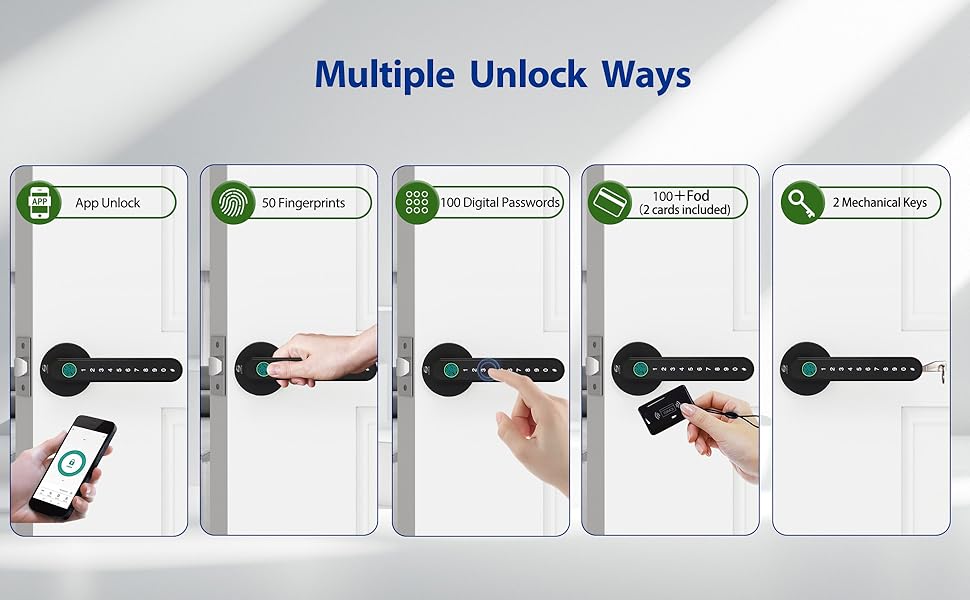 keypad door lock with handle