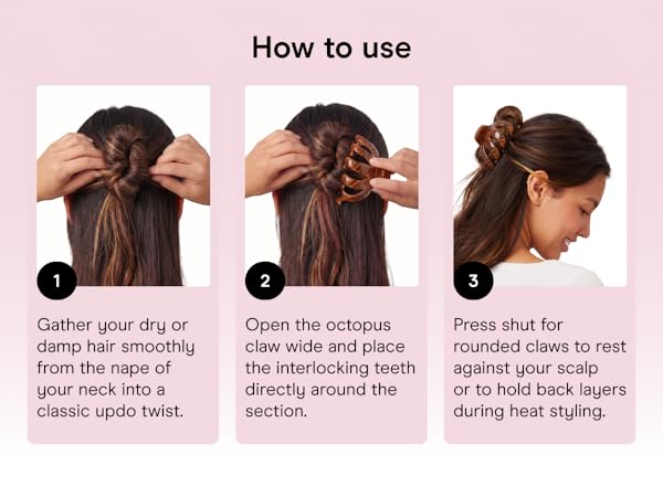 How to use