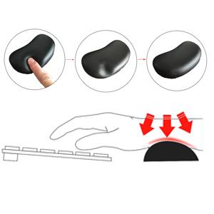 wrist pad