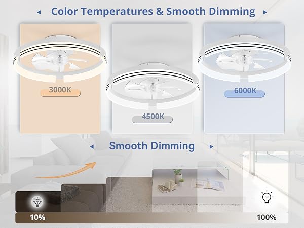 Extensive Lighting Options
