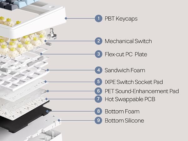 wireless gaming keyboard