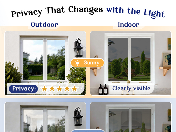 one way privacy window film