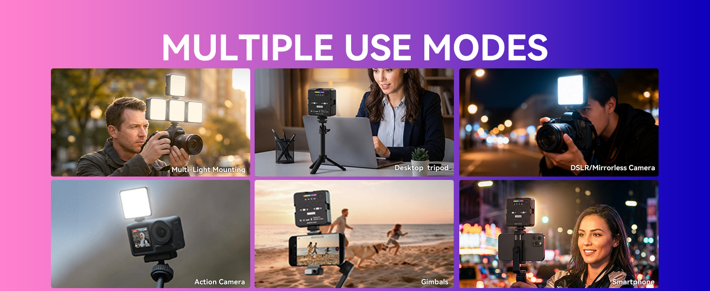 Multiple Use Modes