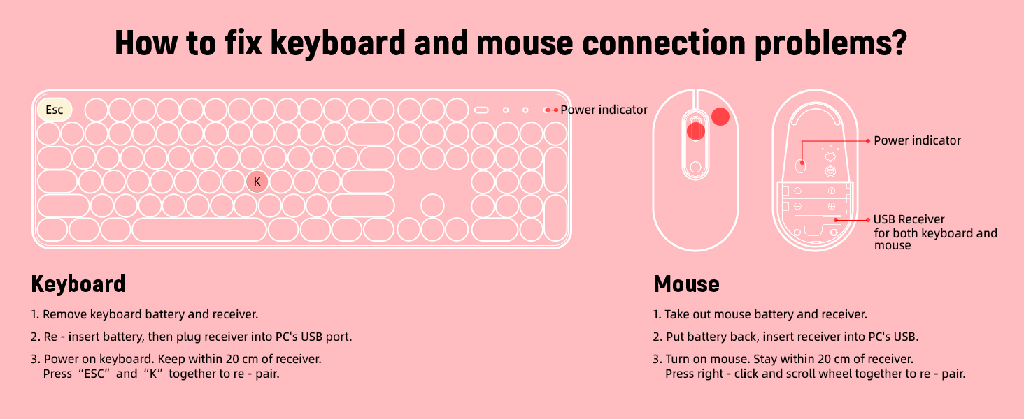 Wireless Keyboard and Mouse Combo