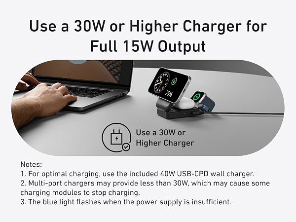 Device Input Power