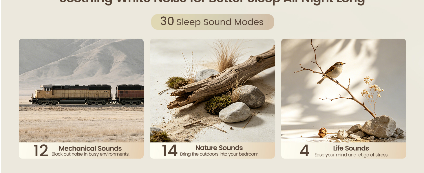 Glocusent N17 Alarm Clock with Sound Machine 30 White Noise