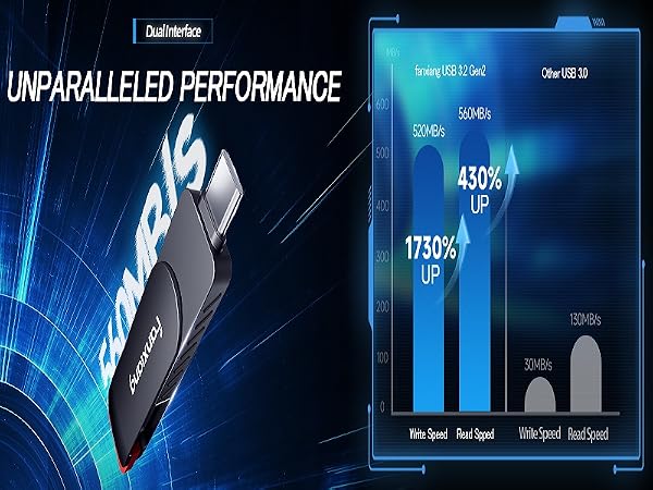 usb ssd 3.2