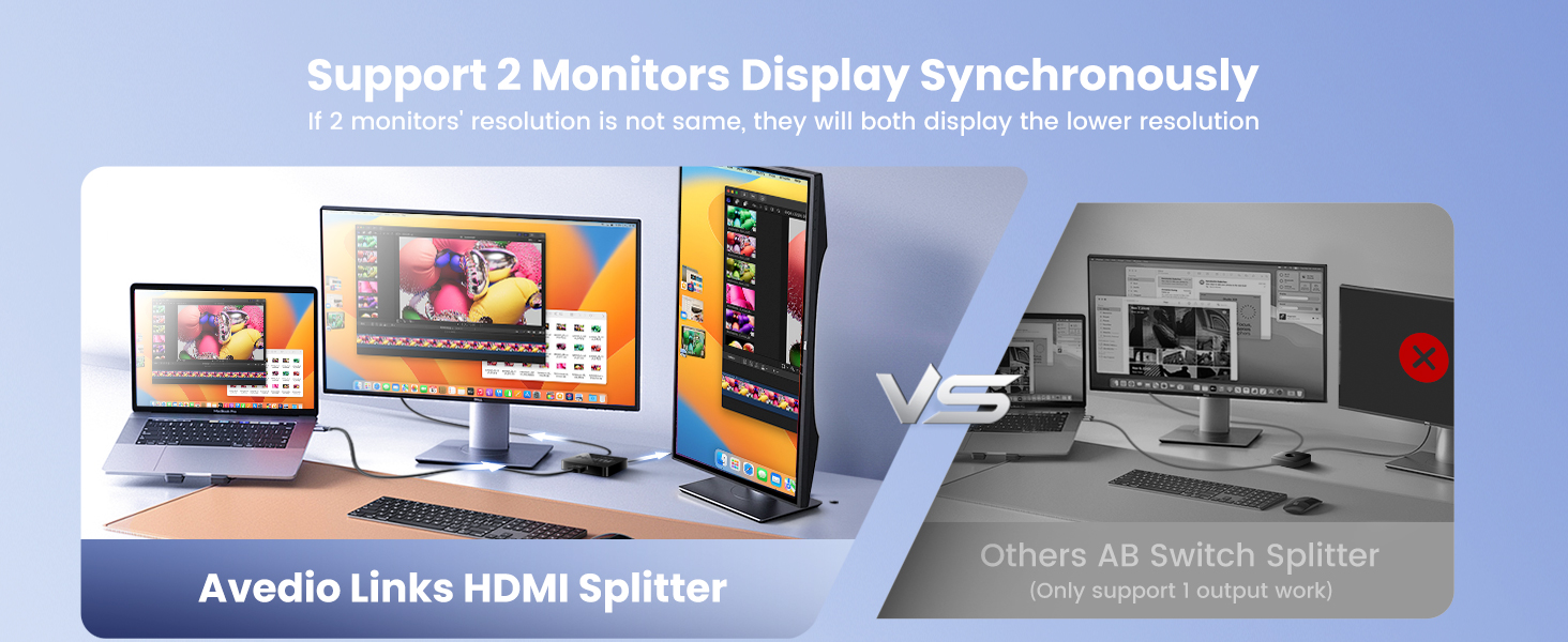 hdmi splitter support different size monitor to display