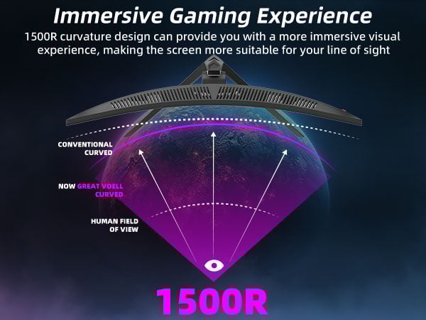 34 Inch 4K Curved Gaming Monitor