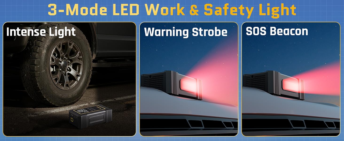 LED Light