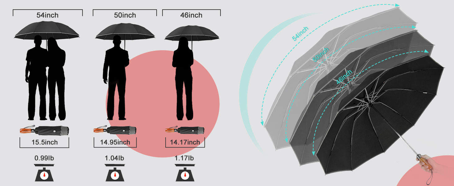 large inverted folding umbrella