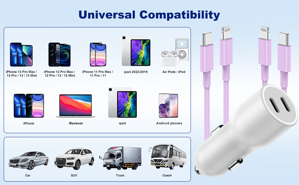 Universal Compatibility