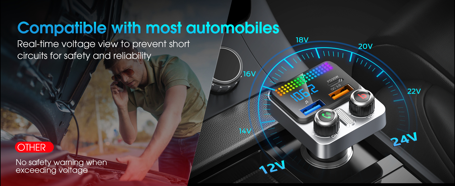 Bluetooth 5.4 Car Adapter