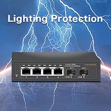 2.5G Switch