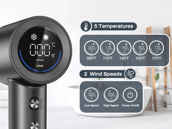 temperatures