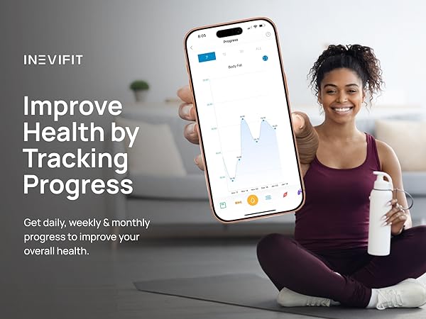 I-BF001 - Bluetooth Smart Body Fat Scale - Premium A+ - Mobile