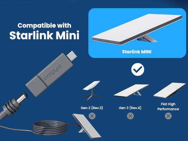 Starlink Mini Adapter